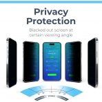 Power Theory iPhone 15 Plus Privacy Ekran Koruyucu