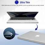 ProCase Privacy MacBook Pro Ekran Koruyucu(16 in)