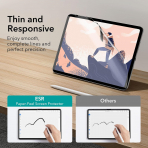 ESR Paper-Feel iPad Pro 4.Nesil Ekran Koruyucu(11 in)