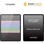 Supershieldz iPad Air Cam Ekran Koruyucu(11 in)