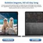 F FORITO Privacy MacBook Pro M2 Ekran Koruyucu (13 in)