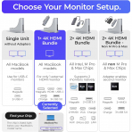 Ascrono MacBook Air Adaptrl Balant stasyonu(15in)