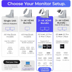 Ascrono MacBook Pro ift Balant stasyonu(16 in)