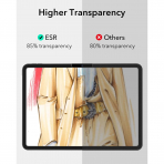 ESR iPad Pro M4 Mat Ekran Koruyucu (13 in)(2 Adet)