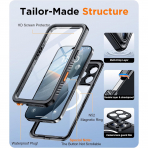 Temdan Apple iPhone 16 Pro Max Su Geirmez Klf -Blue