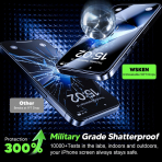 WSKEN Apple iPhone 16 Pro Max Ekran Koruyucu