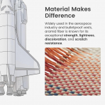 PITAKA Samsung Galaxy S25 Plus Aramid Fiber Klf -Sunset 