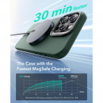 ESR Apple iPhone 16 Pro Cloud Klf -Green