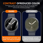 Suoman Galaxy Watch 8 40mm Ekran Koruyucu(4 Adet)