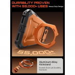 SUPCASE Apple iPhone 17 Pro Max UB Grip Rugged Klf-Coral
