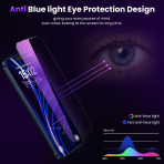 WSKEN iPhone 17 Pro Privacy Ekran Koruyucu (2 Adet)