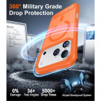 Temdan Apple iPhone 17 Pro Max Standl Klf-Orange