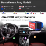monoFe ScanMaster Ultra v1.5 OBD 2 Ara� Tan� Cihaz�