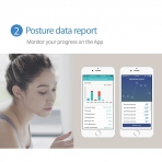 ALEX Plus Ak�ll� Duru� Cihaz�