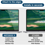 ANTOGOO V MacBook Pro M2/M3 Ekran Koruyucu (16 in)
