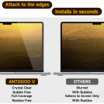 ANTOGOO V MacBook Air M2/M3 Ekran Koruyucu (15 in)