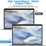 ANTOGOO V MacBook Pro Ekran Koruyucu (16 in)