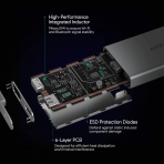 AUKEY USB C oklu Hub Adaptr (Gray)