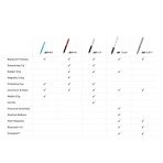 Adonit Jot Pro Point Precision Stylus Kalem-Gunmetal