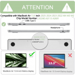 Anban MacBook Air M4/M3 Uyumlu Klf (13 in)-Green