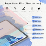ArmorSuit iPad Pro Mat Ekran Koruyucu(11 in)