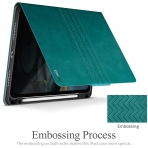 Auaua iPad Air 4 Klf (10.9 n)