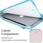 BRINCH Laptop antas (15-15.6 in)-Blue