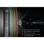 BUFF Samsung Galaxy Note 5 Darbe Emici Ekran Koruyucu