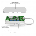 Belker MacBook Pro HyperDrive Thunderbolt 3 USB-C Adaptr