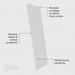 BodyGuardz iPhone 16e Pure 3 Ekran Koruyucu
