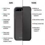 BodyGuardz iPhone 8 Plus Klf-Smoke Black