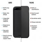 BodyGuardz iPhone 8 Plus Klf (MIL-STD-810G)-Gray