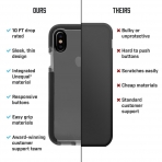 BodyGuardz iPhone X Ace Pro Klf-Clear Gray  