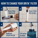 Brita Artmal Su iesi in Yedek Filtre (3 Adet)