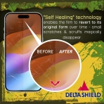 DeltaShield Apple iPhone 15 Pro Ekran Koruyucu (2 Adet)