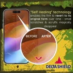 DeltaShield Apple iPhone 15 Pro Max Ekran Koruyucu (2 Adet)