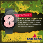 DeltaShield Galaxy Watch 7/6/5 Ekran Koruyucu (44mm)