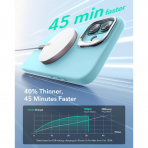ESR Apple iPhone 16 Cloud Klf -Teal