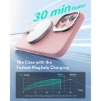 ESR Apple iPhone 16 Cloud Klf -Pink
