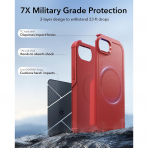 ESR Apple iPhone 16e Cyber MagSafe K�l�f -Red