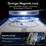 ESR Armor Tam Korumal iPhone 15 Pro Max Klf-Clear Gray