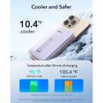 ESR KickStandl MagSafe Kablosuz arj Aleti-Lavender