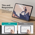 ESR iPad Pro Mat Ekran Koruyucu (12.9 in)