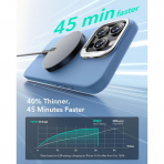 ESR iPhone 16 Pro Max Cloud Klf -Light Blue