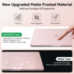 EooCoo Mat Sert MacBook Neo Laptop K�l�f Seti-Blush Clear