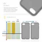 Evutec iPhone 7 Selenyum Fme effaf Klf- Smoke Silver