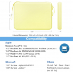 FINPAC MacBook Neo Laptop �antas� (13 in�)-Citrus