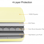 FINPAC MacBook Neo Laptop �antas� (13 in�)-Citrus