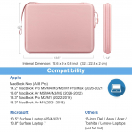 FINPAC MacBook Neo Laptop �antas� (13 in�)-Pink