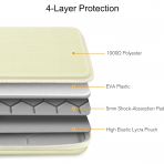 FINPAC MacBook Neo Laptop �antas� (13 in�)-Sand